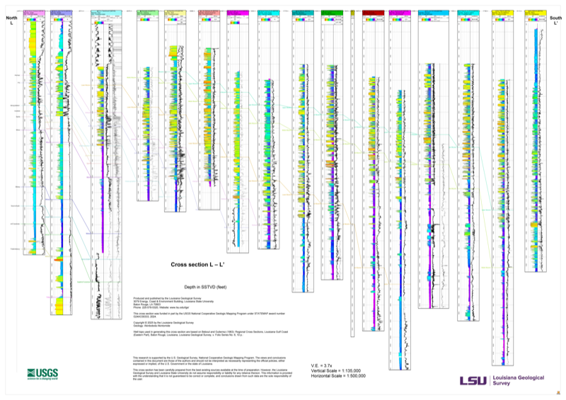 Section L Structural
